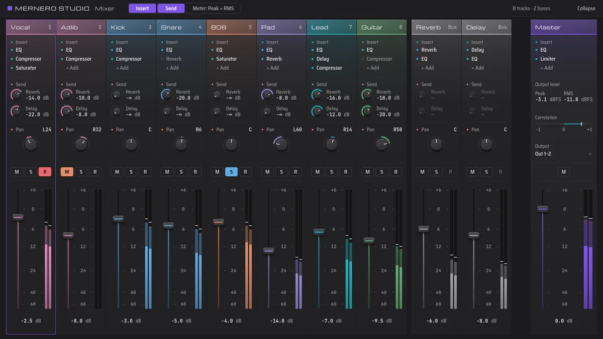 Mixer with eight channel strips (Vocal, Adlib, Kick, Snare, 808, Pad, Lead, Guitar), Reverb and Delay buses and the Master strip. Each strip shows inserts such as EQ, Compressor and Saturator, reverb and delay sends, pan and a fader with meters.